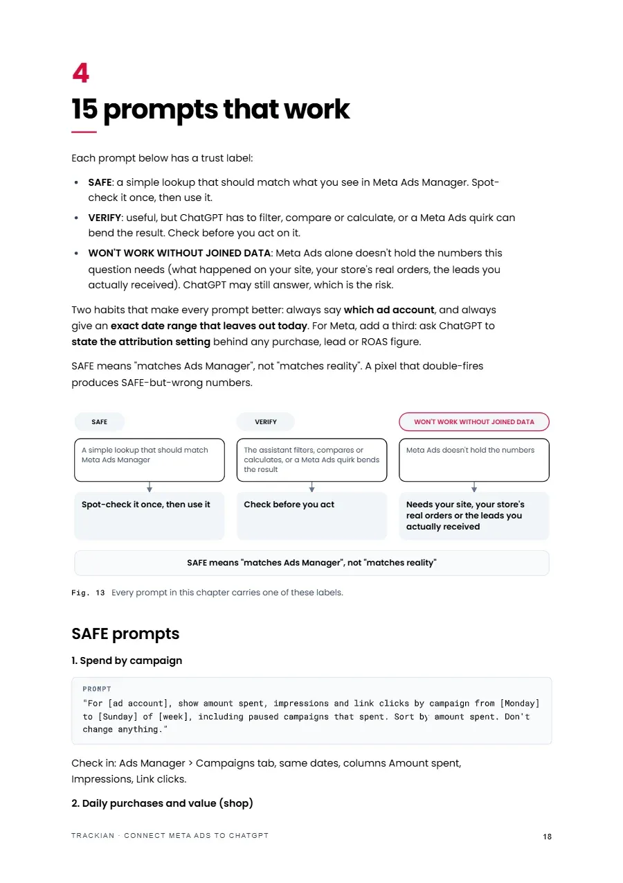 Page 19 of Connect Meta Ads to ChatGPT