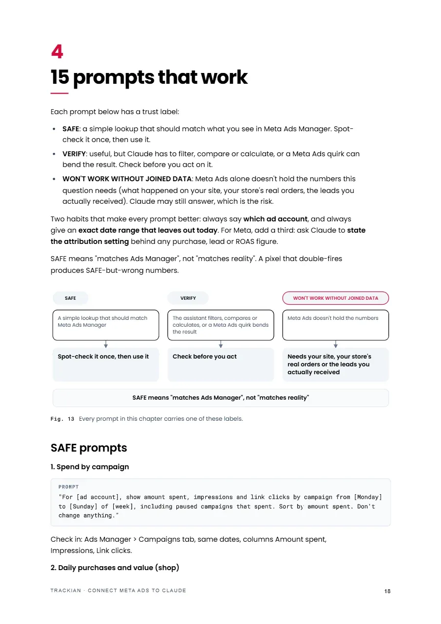 Page 19 of Connect Meta Ads to Claude