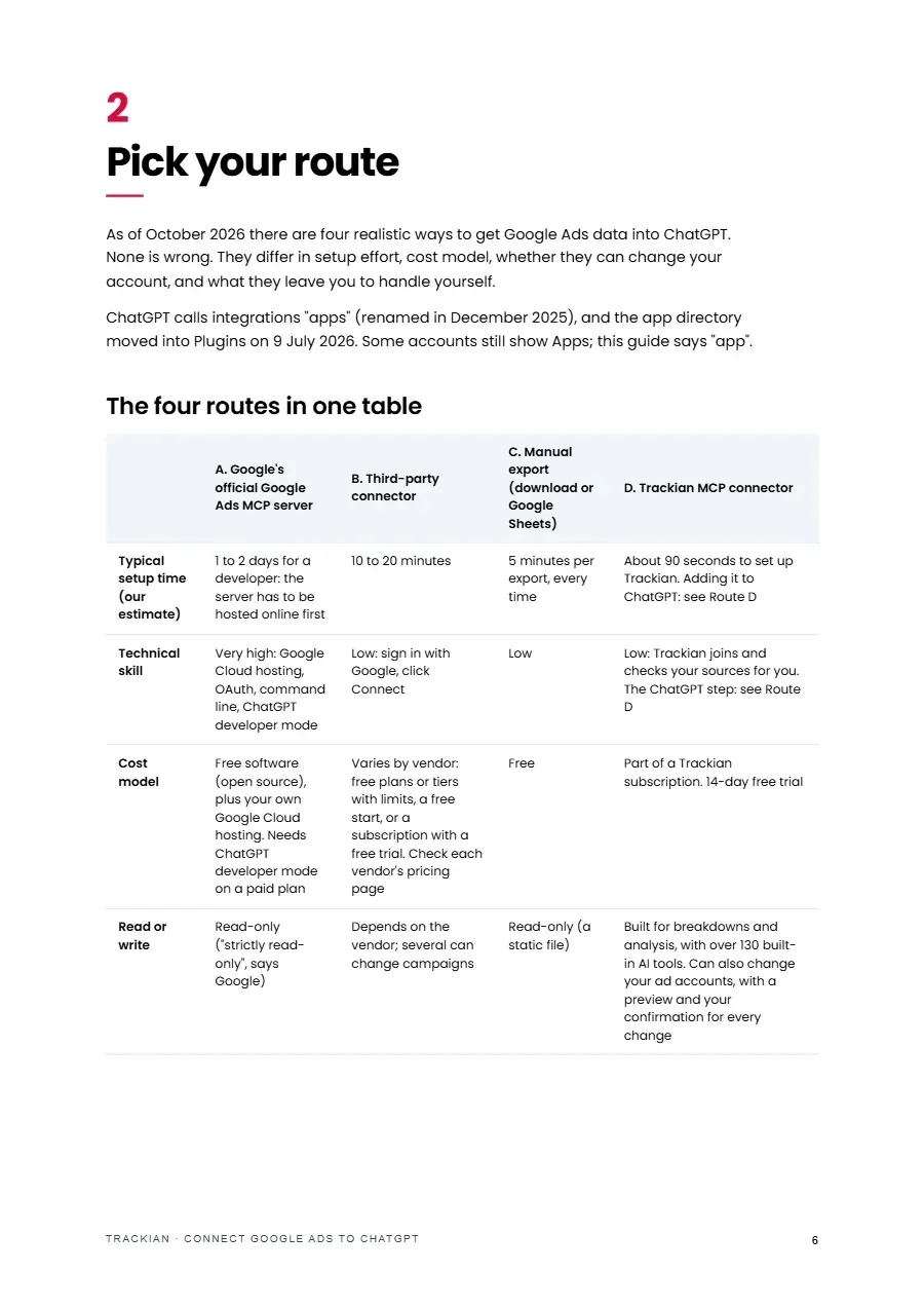 Page 7 of Connect Google Ads to ChatGPT