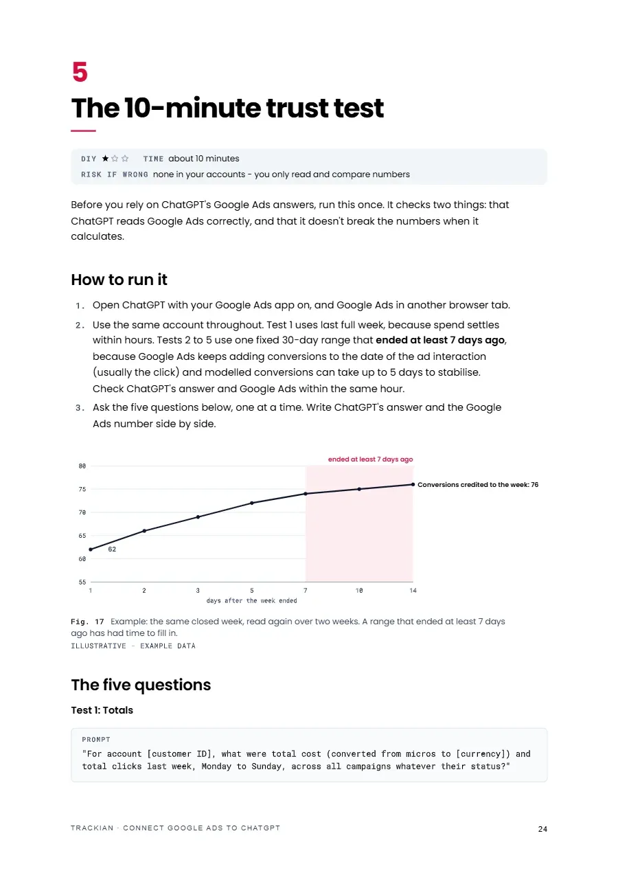 Page 25 of Connect Google Ads to ChatGPT
