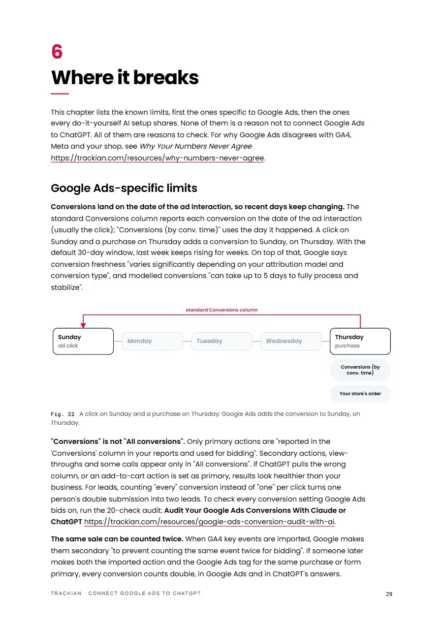 Page 30 of Connect Google Ads to ChatGPT