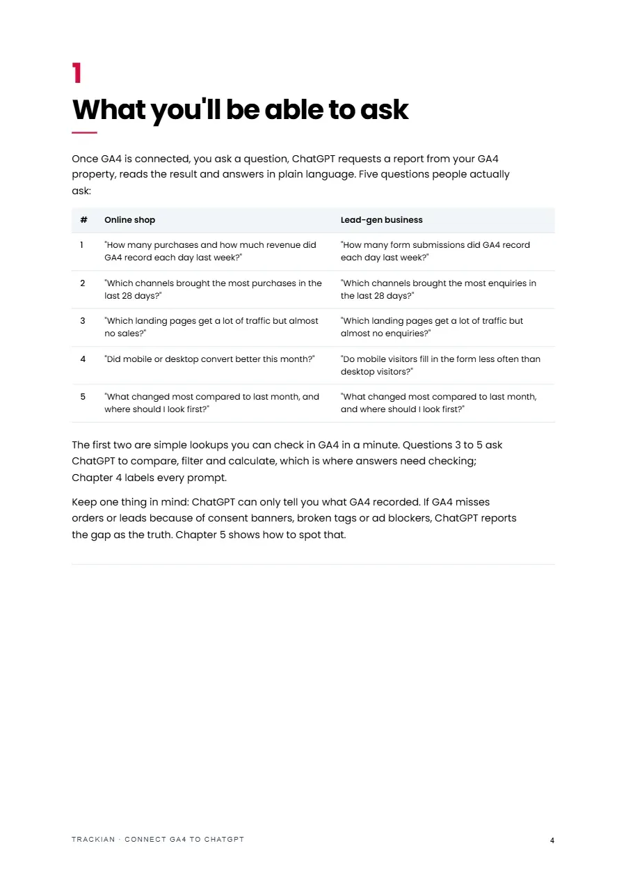 Page 5 of Connect GA4 to ChatGPT