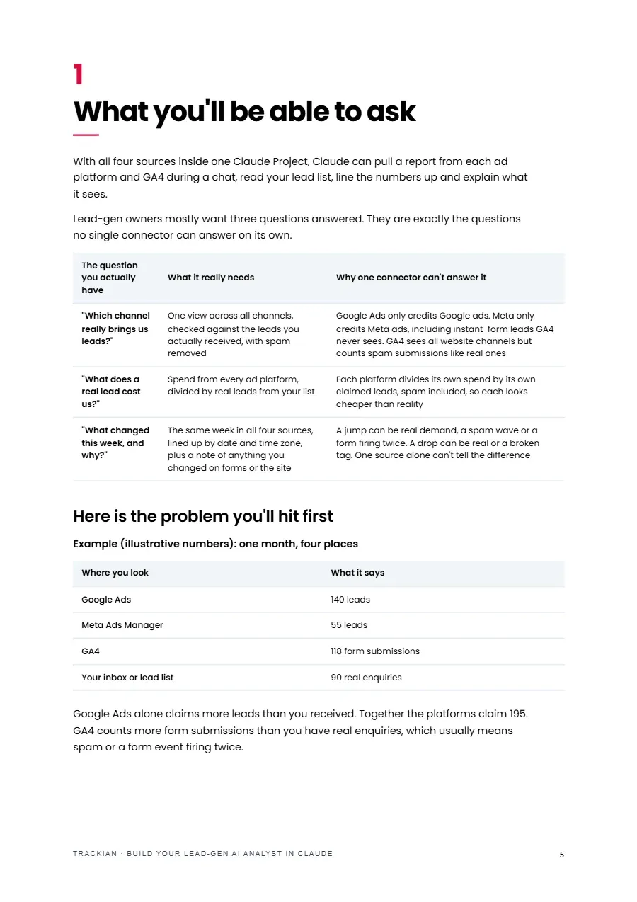 Page 6 of Build Your Lead-Gen AI Analyst in Claude