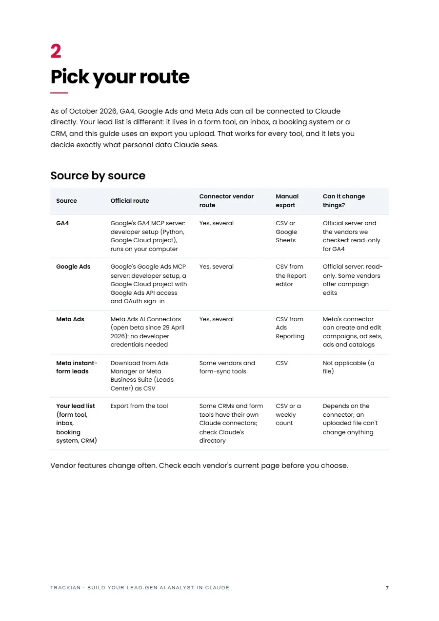 Page 8 of Build Your Lead-Gen AI Analyst in Claude