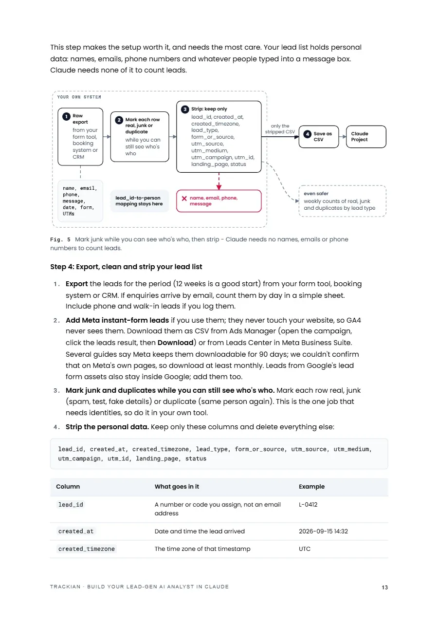 Page 14 of Build Your Lead-Gen AI Analyst in Claude