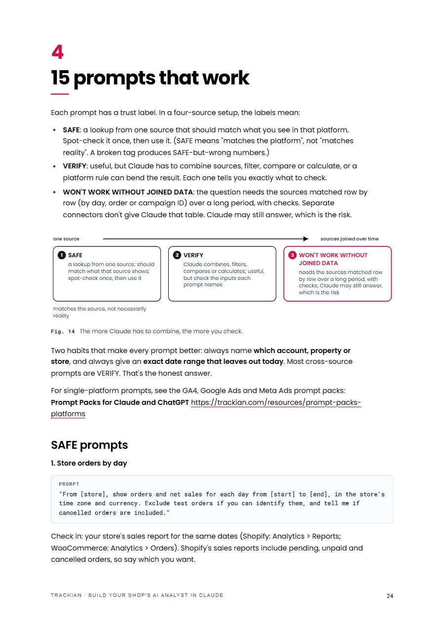 Page 25 of Build Your Shop's AI Analyst in Claude