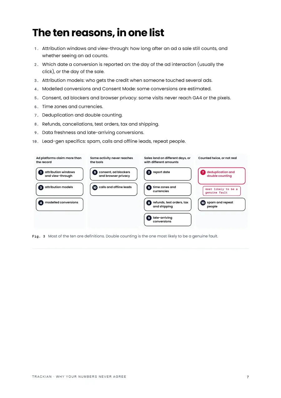 Page 8 of Why Your Numbers Never Agree