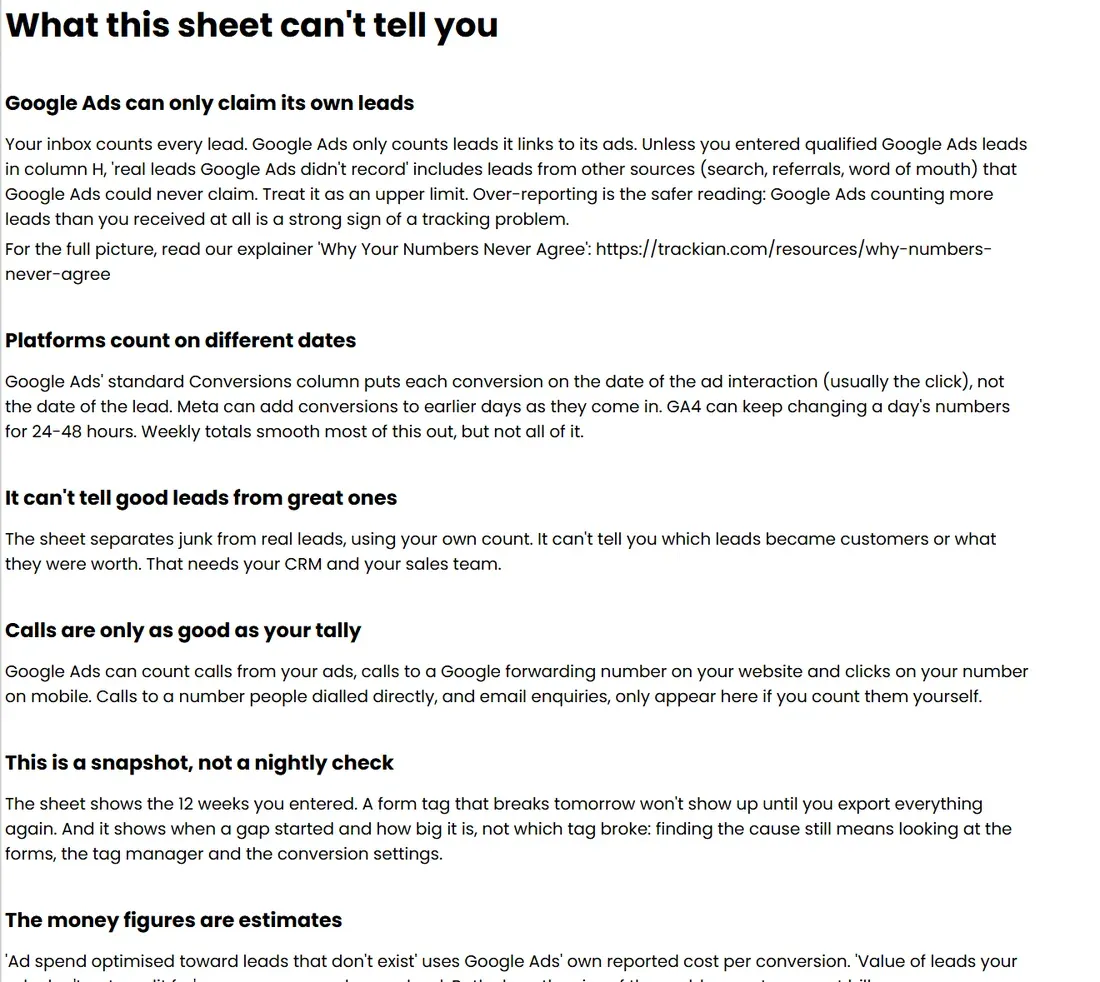 The 'What this can't tell you' tab of Find Your Missing Leads (Google Sheets copy)