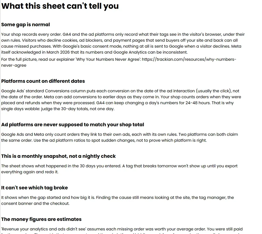 The 'What this can't tell you' tab of Find Your Missing Orders (Google Sheets copy)
