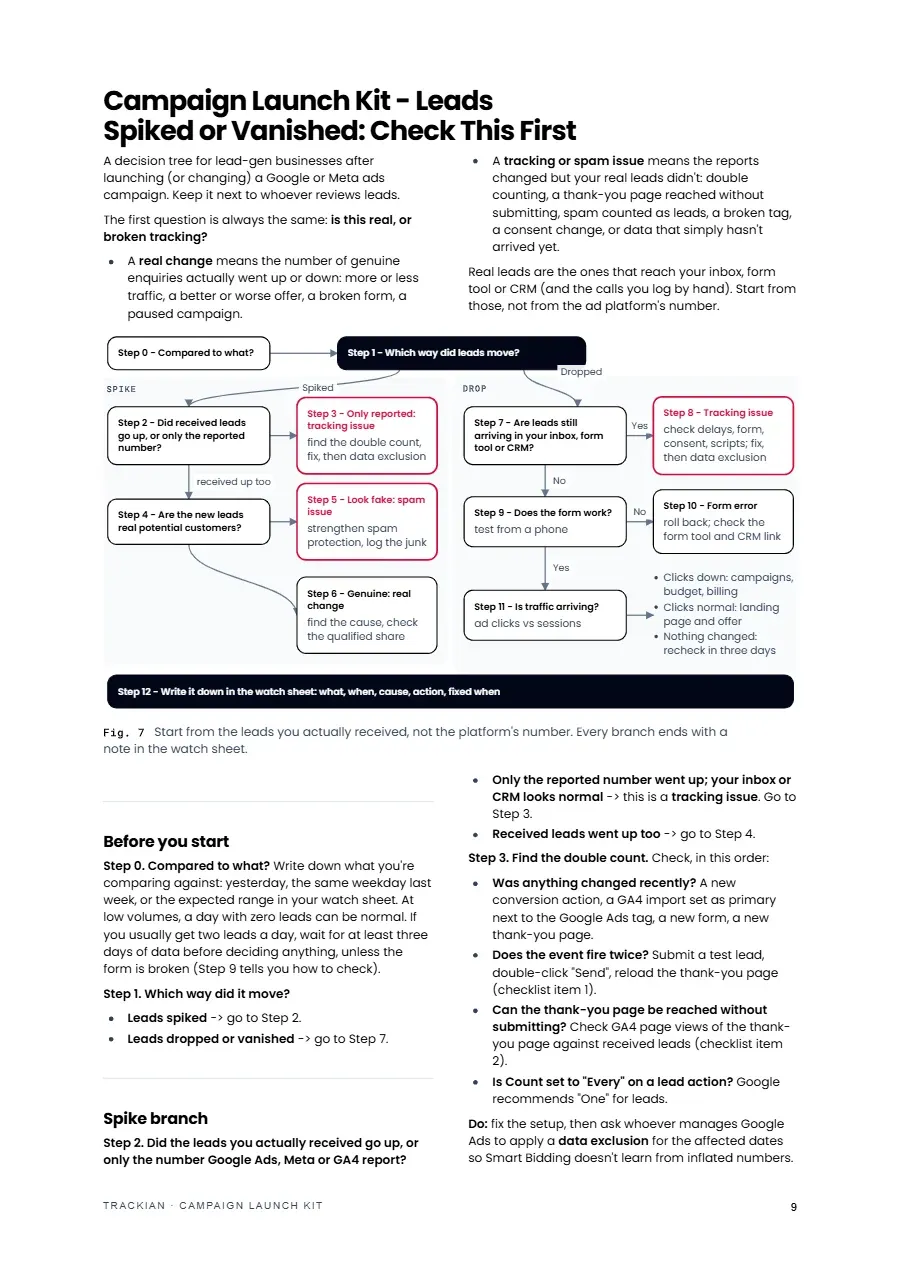 Page 10 of Campaign Launch Kit