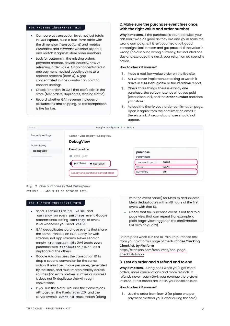 Page 3 of Peak-Week Kit
