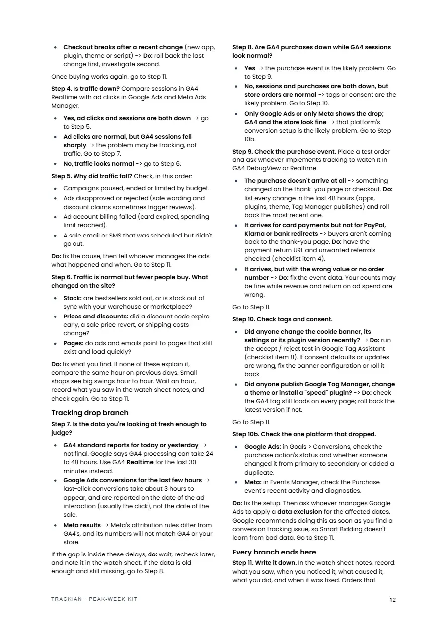 Page 13 of Peak-Week Kit