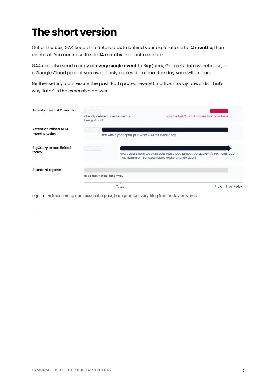 Page 4 of Protect Your GA4 History