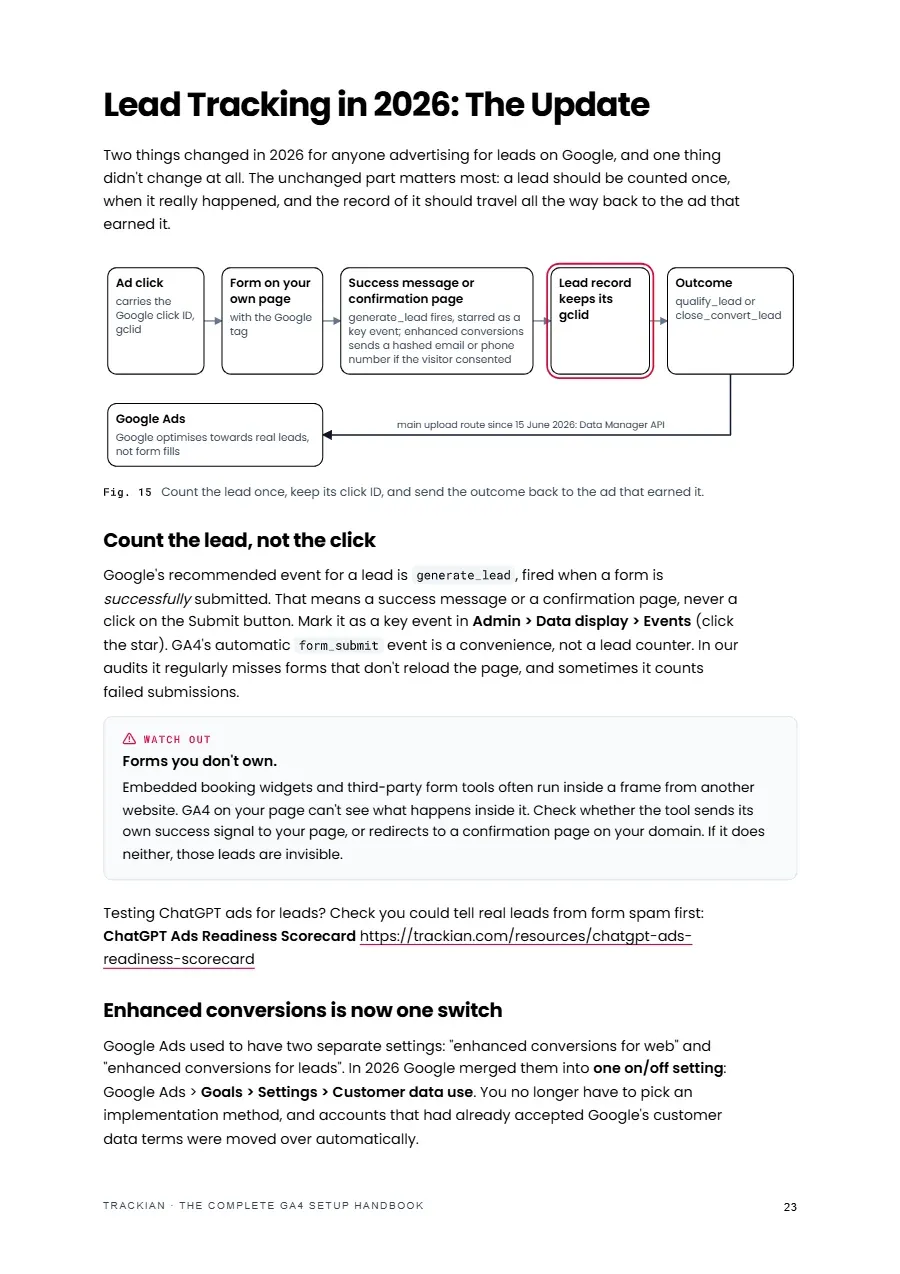 Page 24 of The Complete GA4 Setup Handbook (Autumn 2026 Edition)