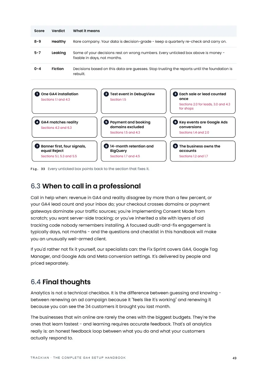 Page 50 of The Complete GA4 Setup Handbook (Autumn 2026 Edition)
