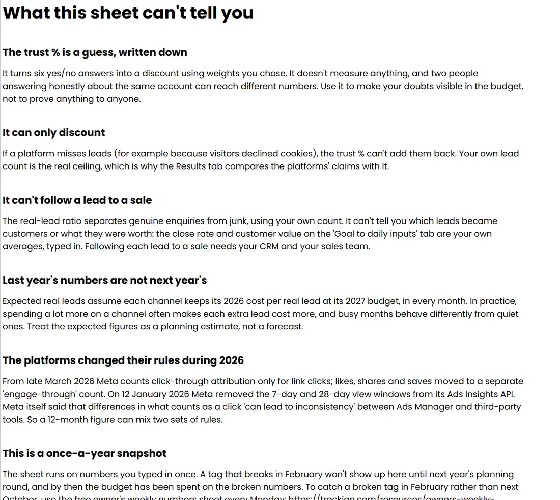 The 'What this can't tell you' tab of 2027 Budget Planner, lead-gen edition (Google Sheets copy)