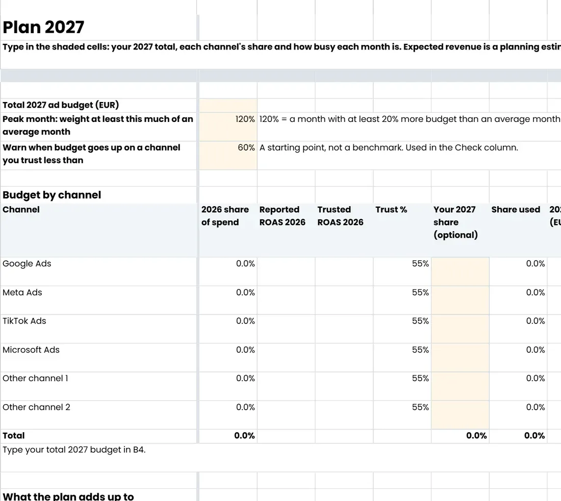 The 'Plan 2027' tab of 2027 Budget Planner, shop edition (Google Sheets copy)