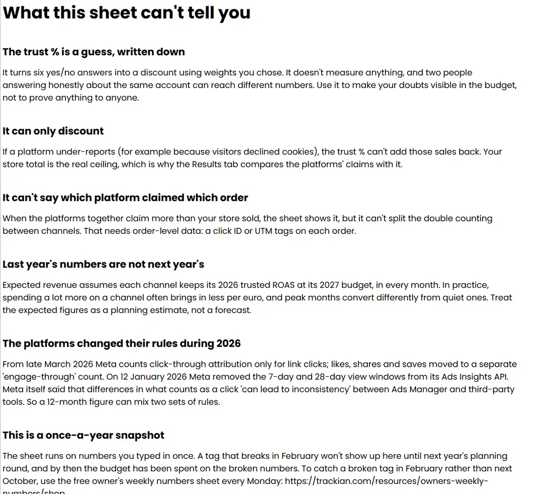The 'What this can't tell you' tab of 2027 Budget Planner, shop edition (Google Sheets copy)