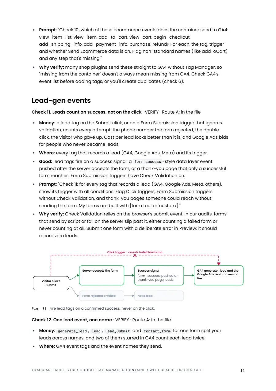 Page 15 of Audit Your Google Tag Manager Container With Claude or ChatGPT