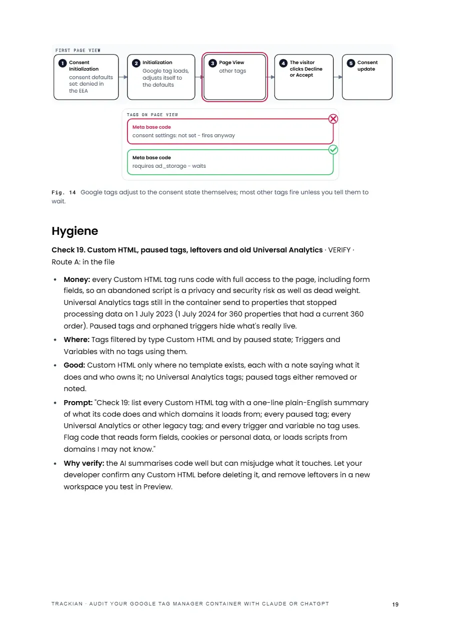 Page 20 of Audit Your Google Tag Manager Container With Claude or ChatGPT