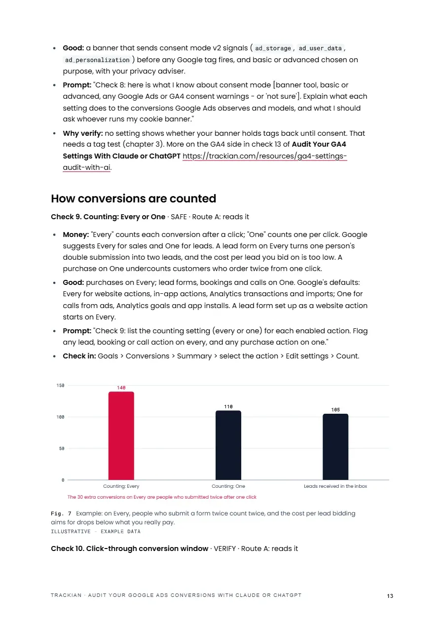 Page 14 of Audit Your Google Ads Conversions With Claude or ChatGPT