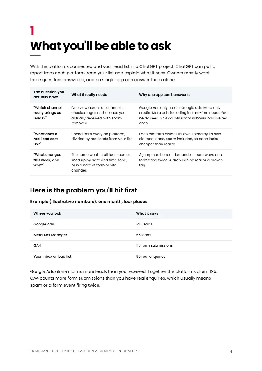 Page 5 of Build Your Lead-Gen AI Analyst in ChatGPT
