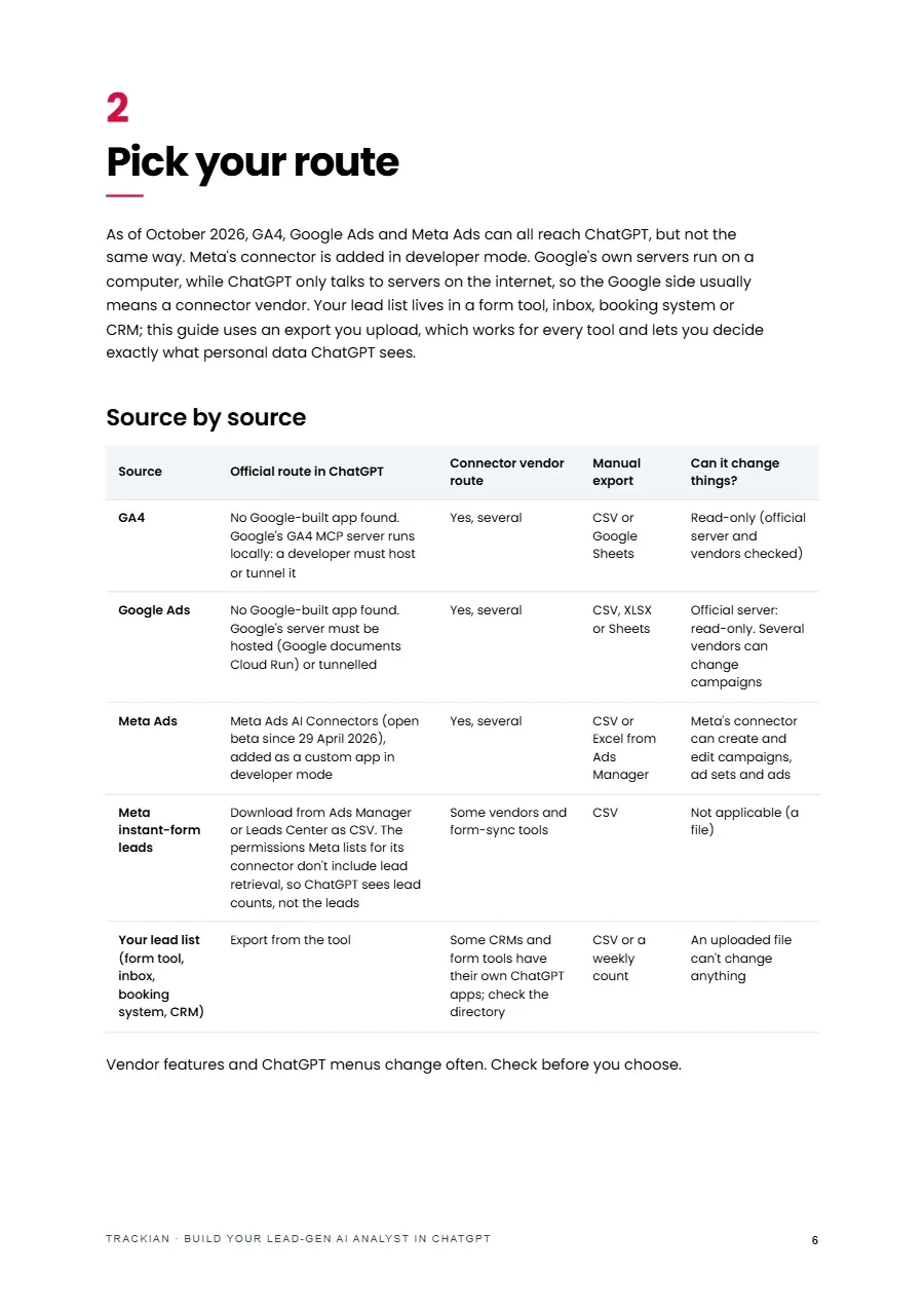 Page 7 of Build Your Lead-Gen AI Analyst in ChatGPT