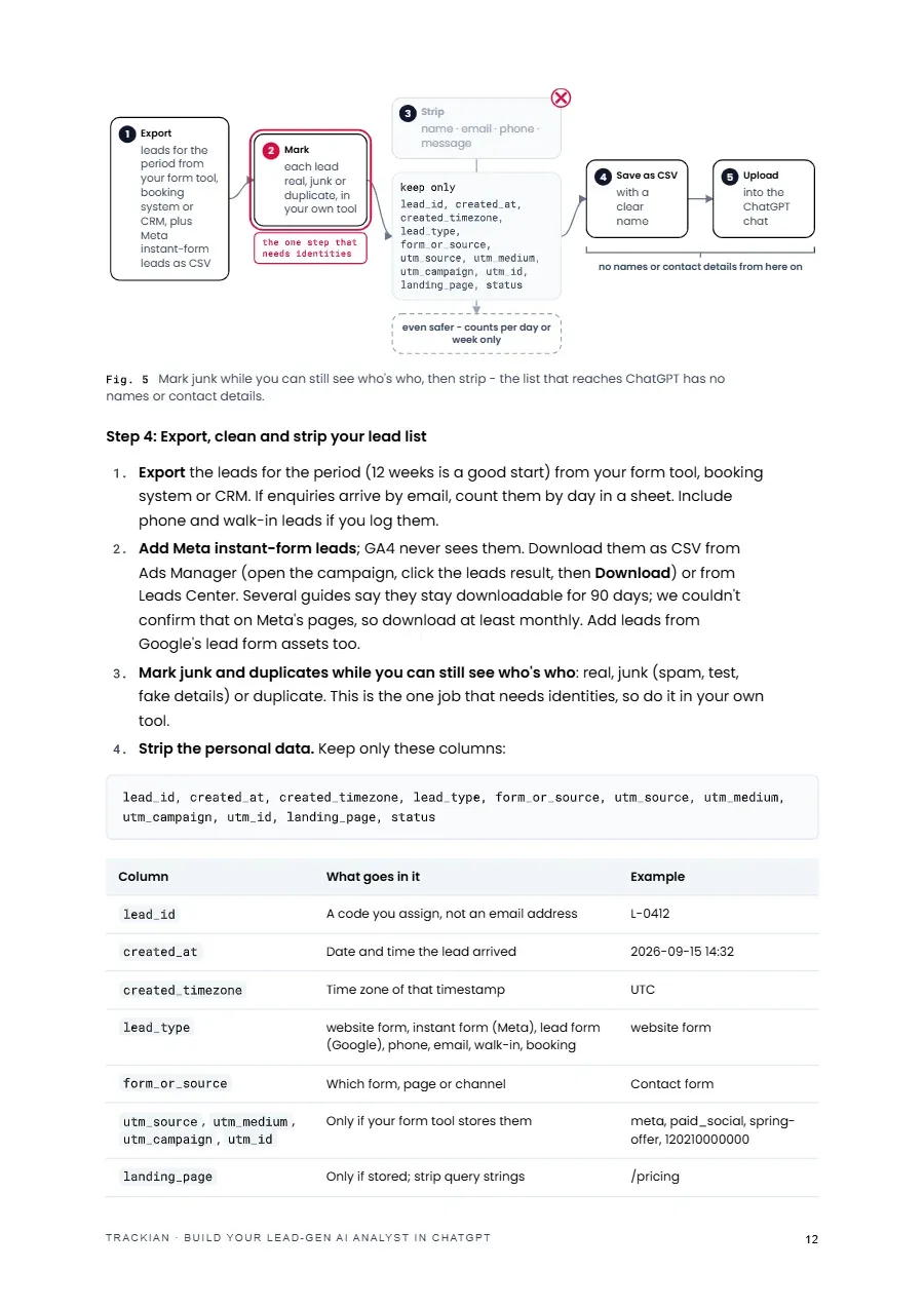 Page 13 of Build Your Lead-Gen AI Analyst in ChatGPT