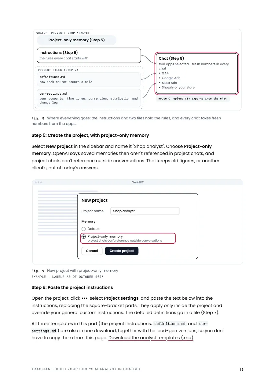 Page 16 of Build Your Shop's AI Analyst in ChatGPT