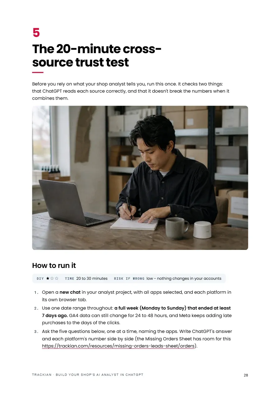 Page 29 of Build Your Shop's AI Analyst in ChatGPT