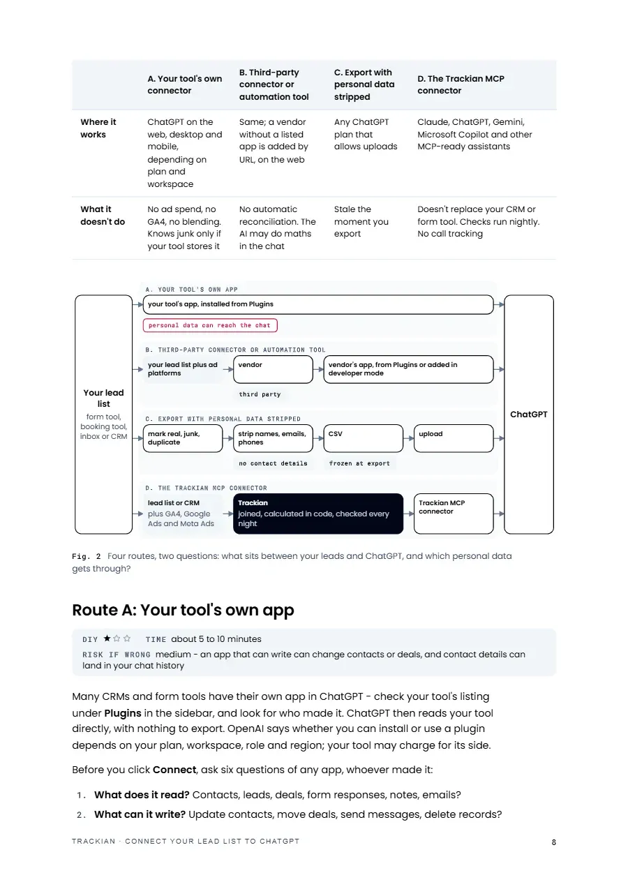 Page 9 of Connect Your Lead List to ChatGPT