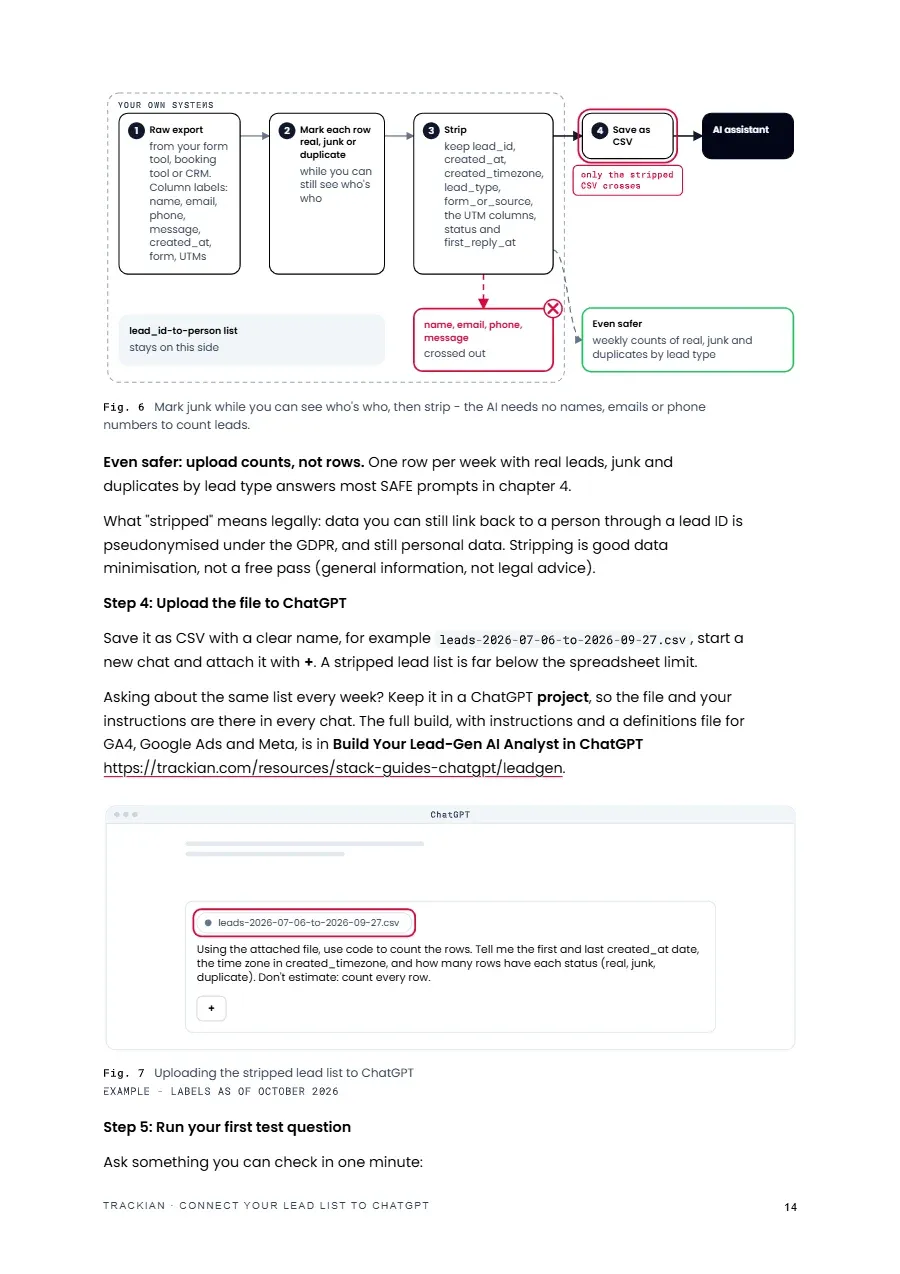 Page 15 of Connect Your Lead List to ChatGPT