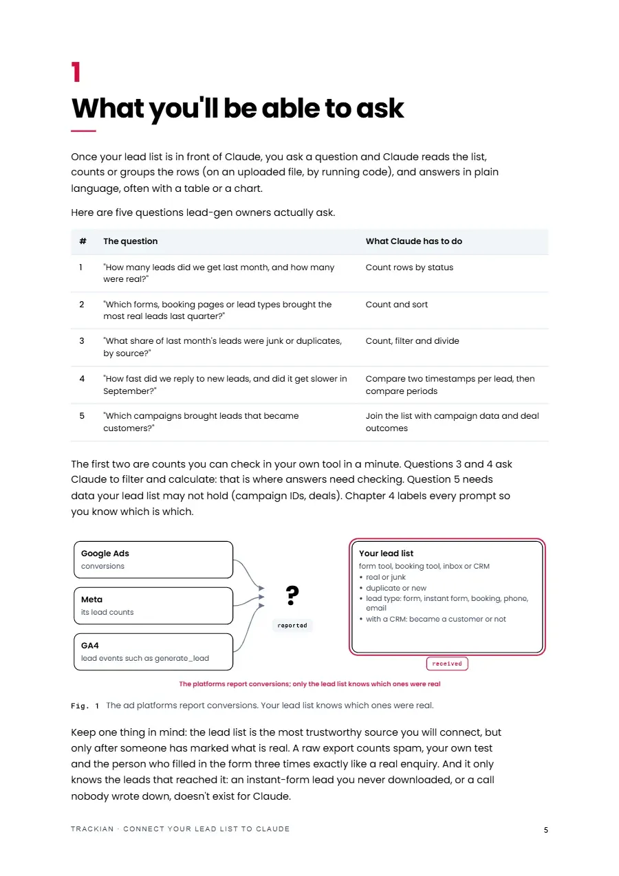 Page 6 of Connect Your Lead List to Claude