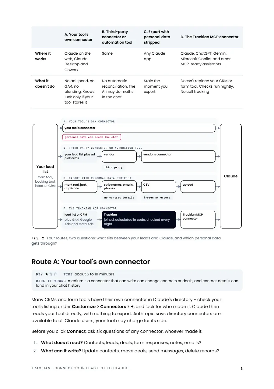 Page 9 of Connect Your Lead List to Claude