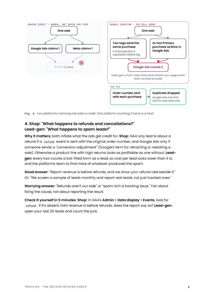 Page 9 of The Second-Opinion Check