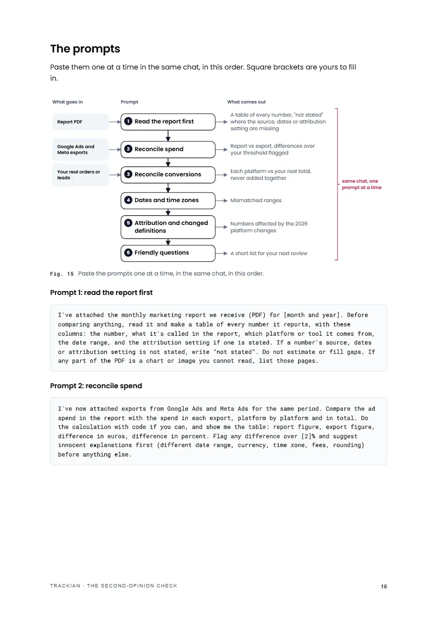 Page 17 of The Second-Opinion Check