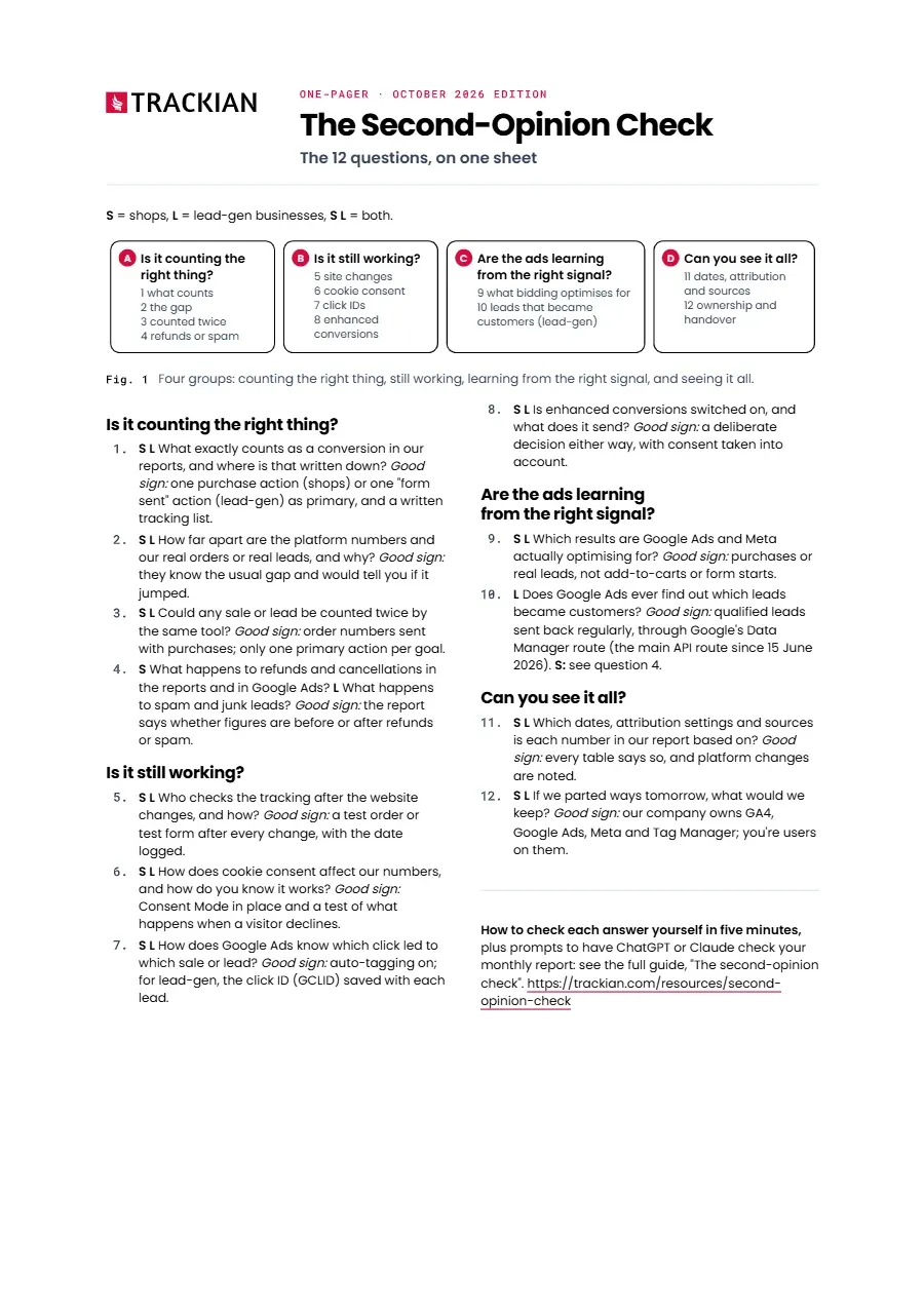 Page 1 of The 12 questions, printable