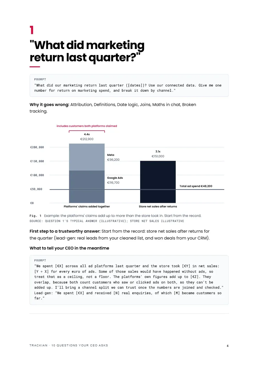 Page 5 of 10 Questions Your CEO Asks - the top 10