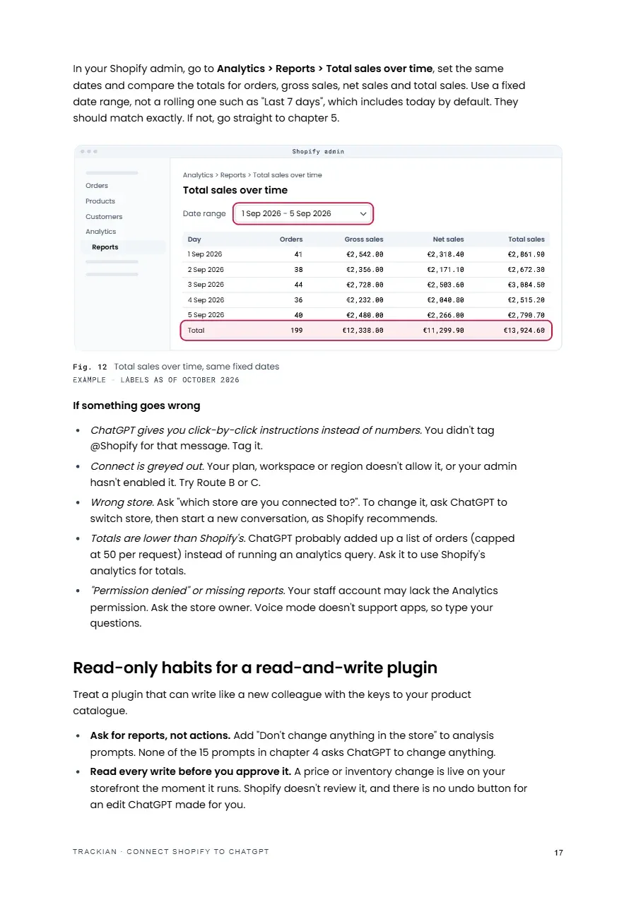 Page 18 of Connect Shopify to ChatGPT