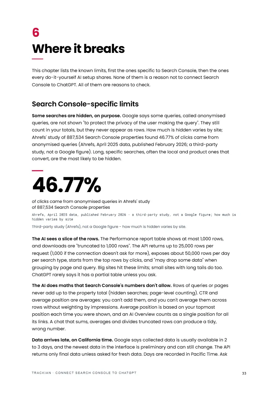 Page 34 of Connect Search Console to ChatGPT