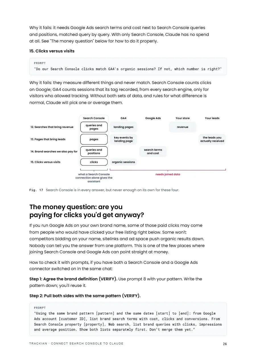 Page 27 of Connect Search Console to Claude