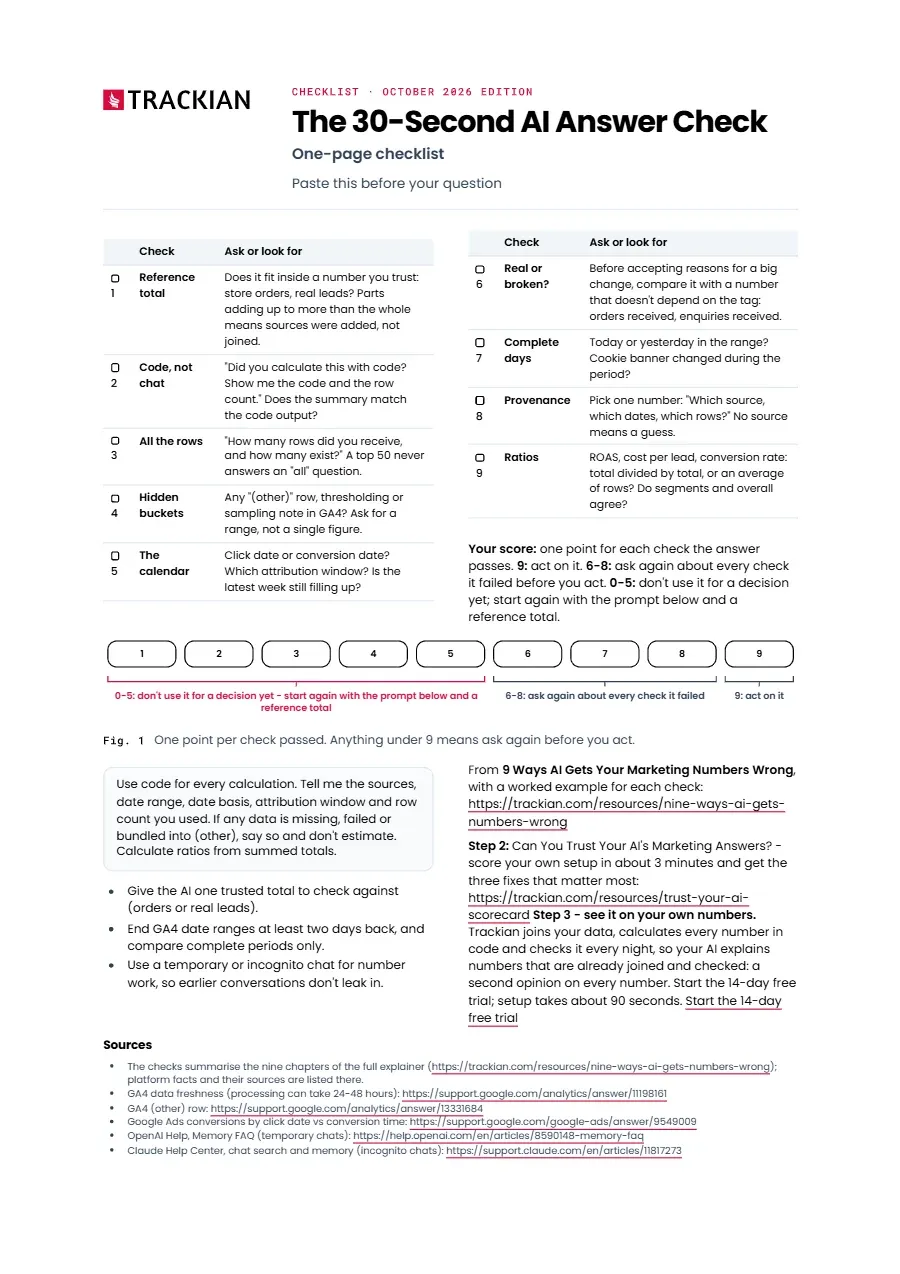 Page 1 of The 30-Second AI Answer Check