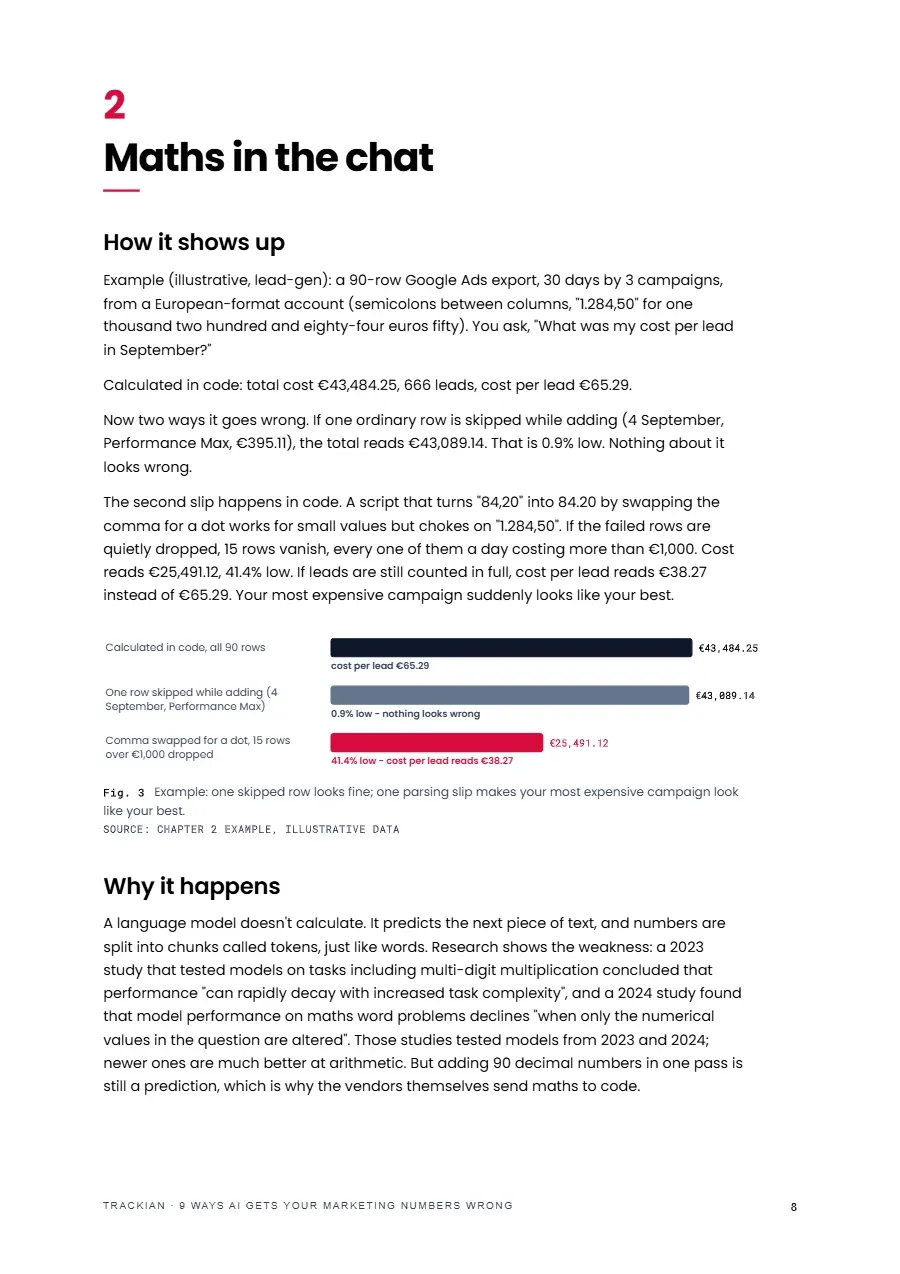 Page 9 of 9 Ways AI Gets Your Marketing Numbers Wrong