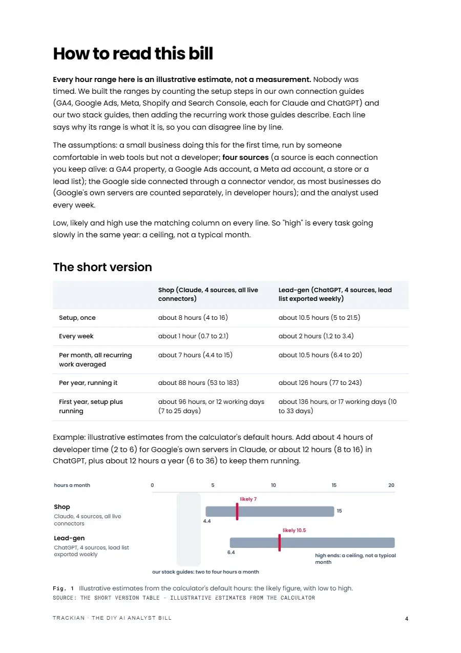 Page 5 of The DIY AI Analyst Bill