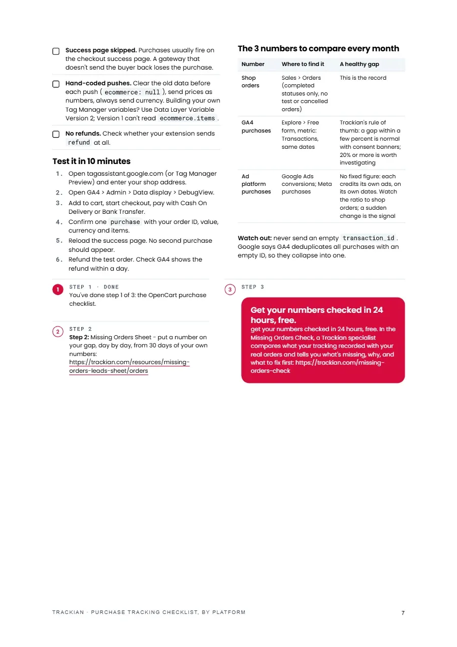Page 8 of Purchase Tracking Checklist, by Platform