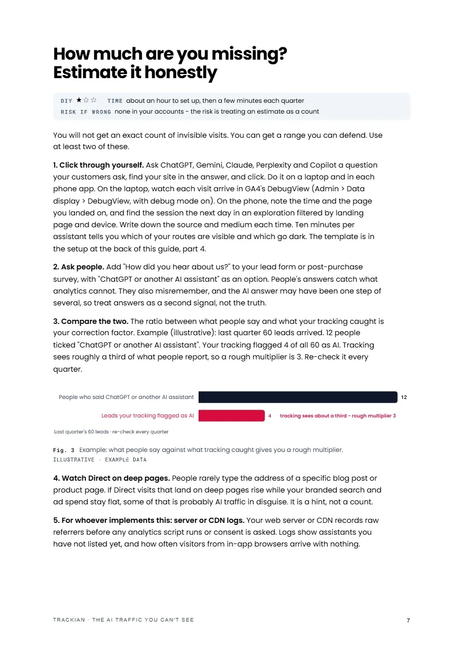 Page 8 of The AI Traffic You Can't See, lead-gen edition