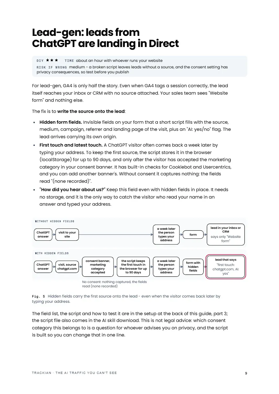 Page 10 of The AI Traffic You Can't See, lead-gen edition