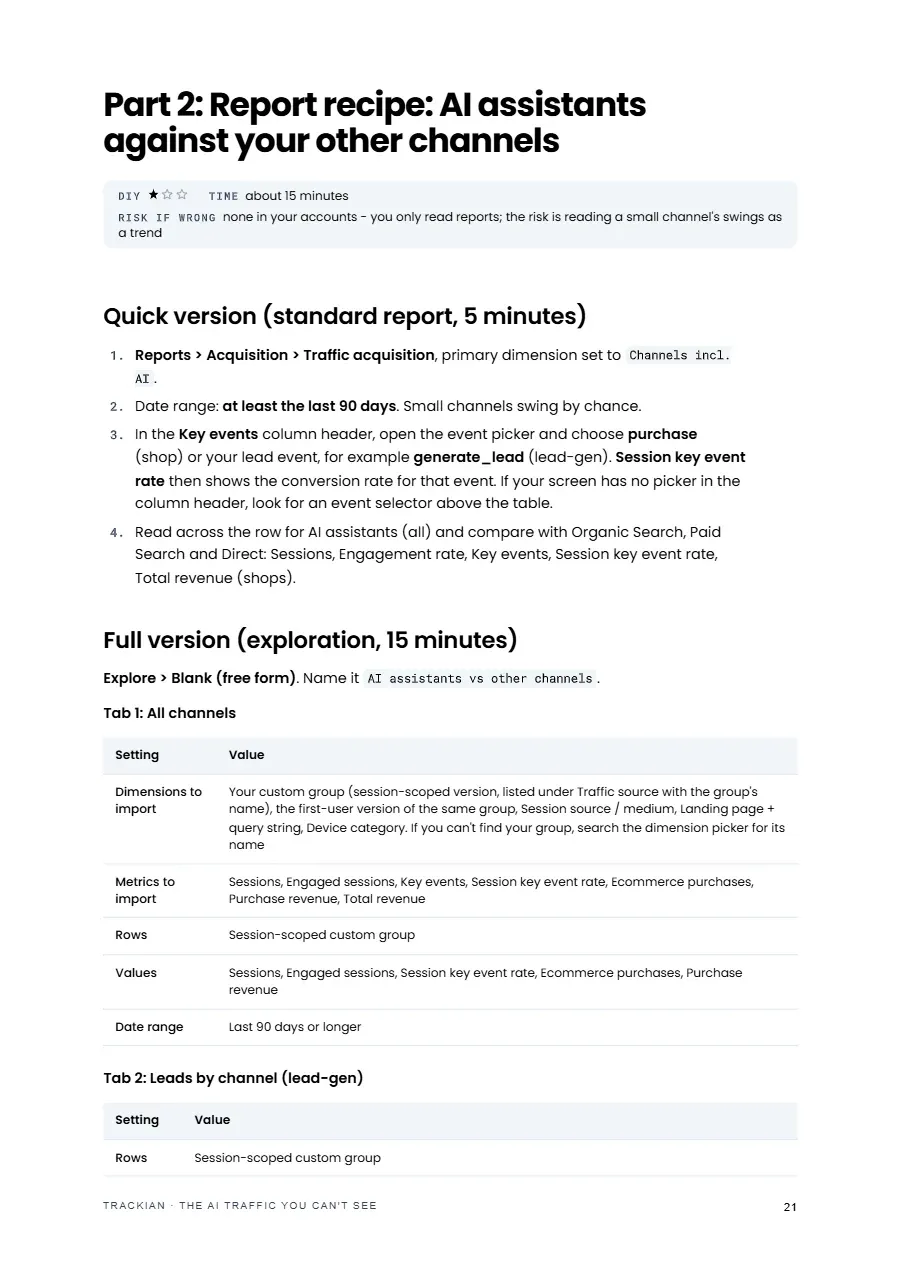 Page 22 of The AI Traffic You Can't See, lead-gen edition