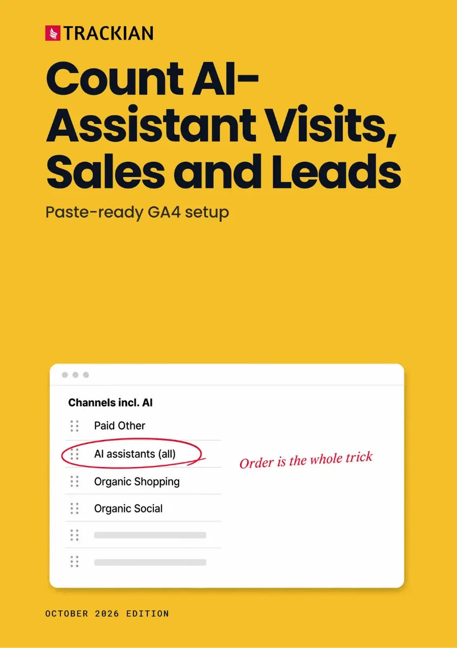 Page 1 of Paste-Ready Setup: Count AI-Assistant Visits, Sales and Leads