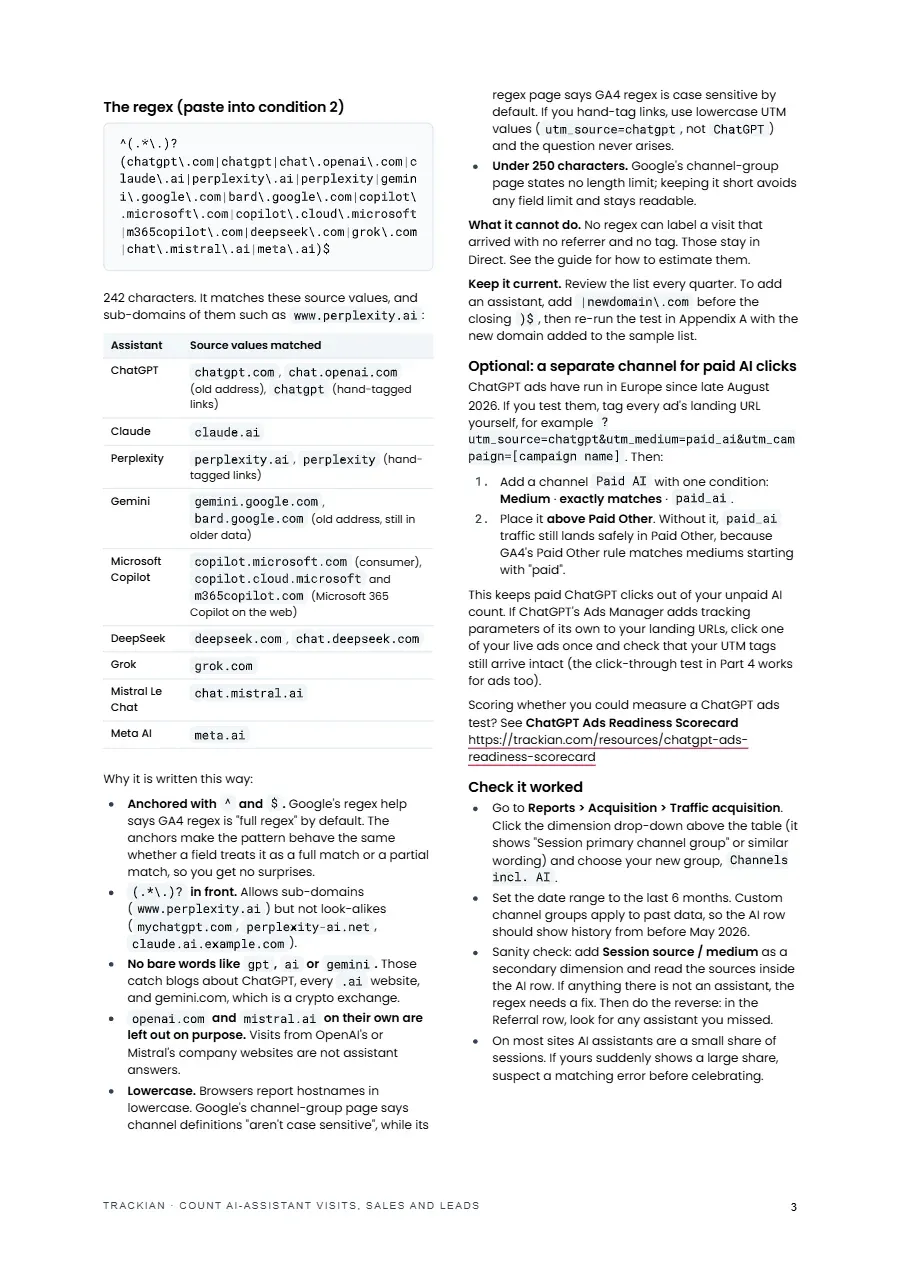 Page 4 of Paste-Ready Setup: Count AI-Assistant Visits, Sales and Leads